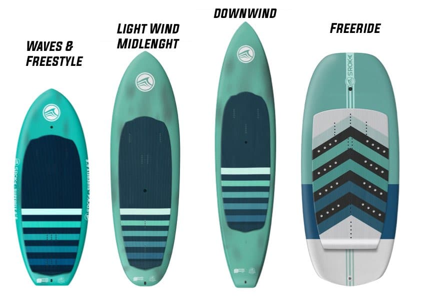 Quelle taille de planche de wing foil choisir ? Le guide complet